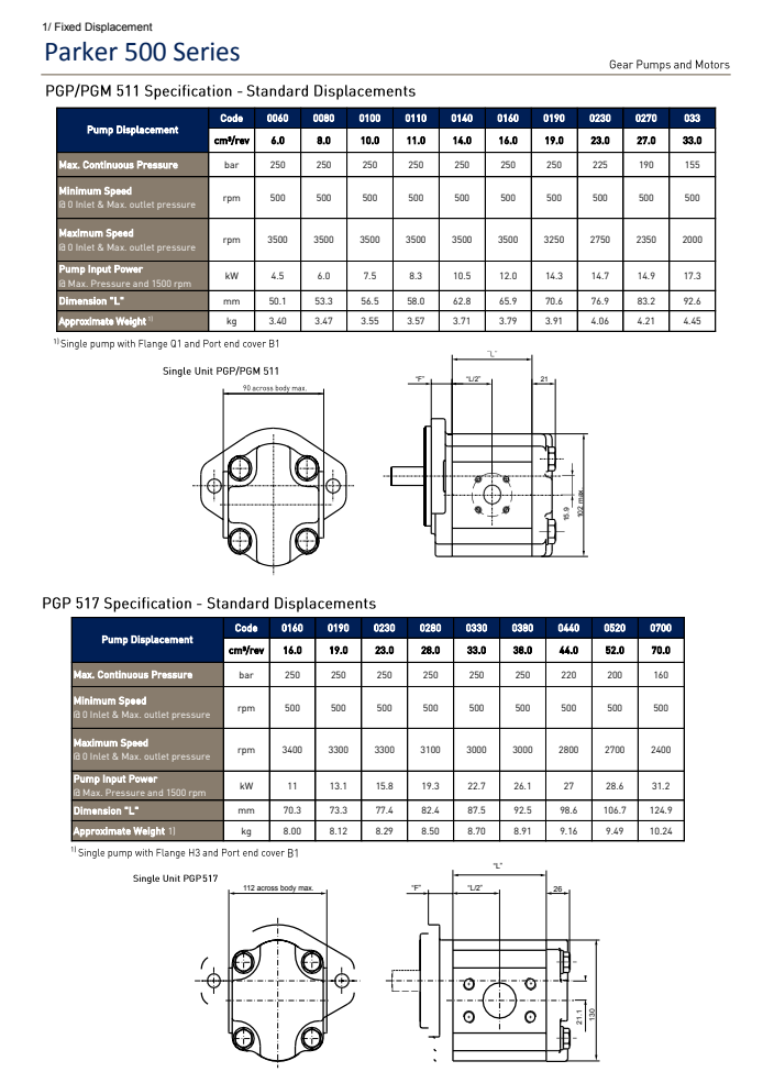 product-694-985 product-694-985