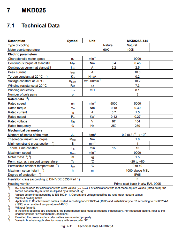 product-704-908